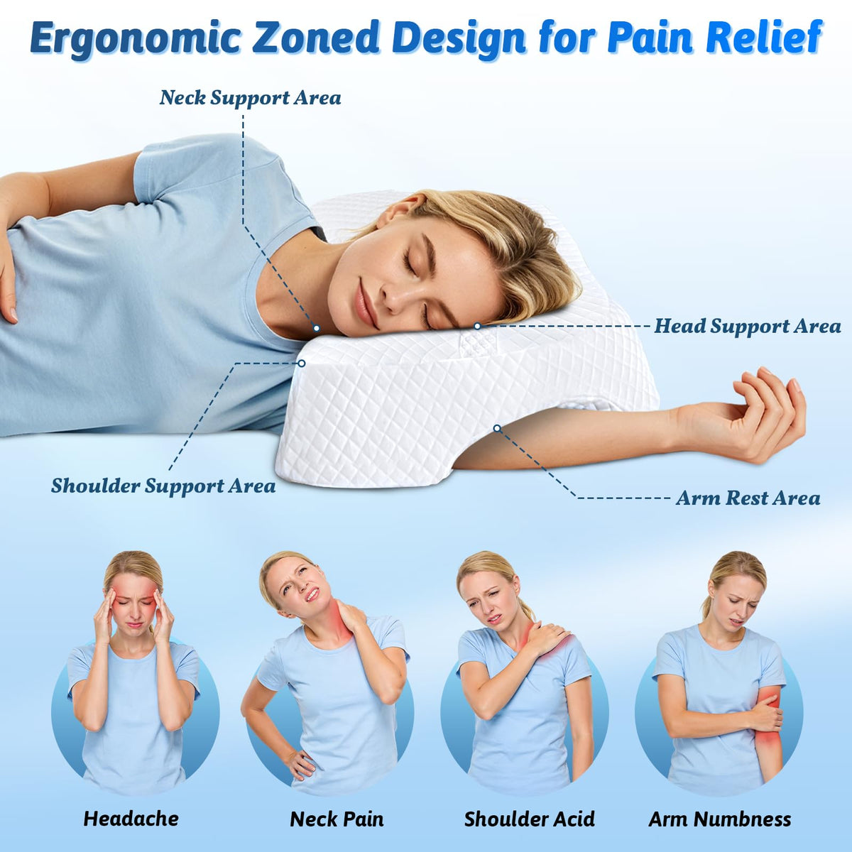 Side Sleeper Pillow with Arm Hole, Shoulder Relief System, Arm Pillow for Neck and Shoulder Pain, Premium Memory Foam, Suitable for Side, Back and Stomach Sleepers - Grey, 6in Height