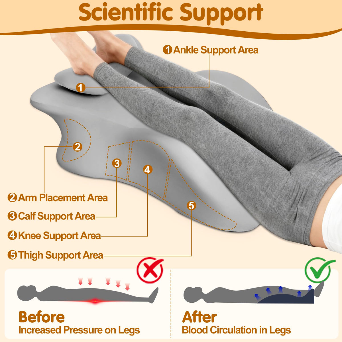 MYFAMIREA Memory Foam Ergonomic Wedge Pillow for Adults - Prone Pillow for Bed Sleeping, Reading, Memory Foam Ergonomic Cushion for Back Support, Sitting Up and Back Pain, with Removable Cover (Black)