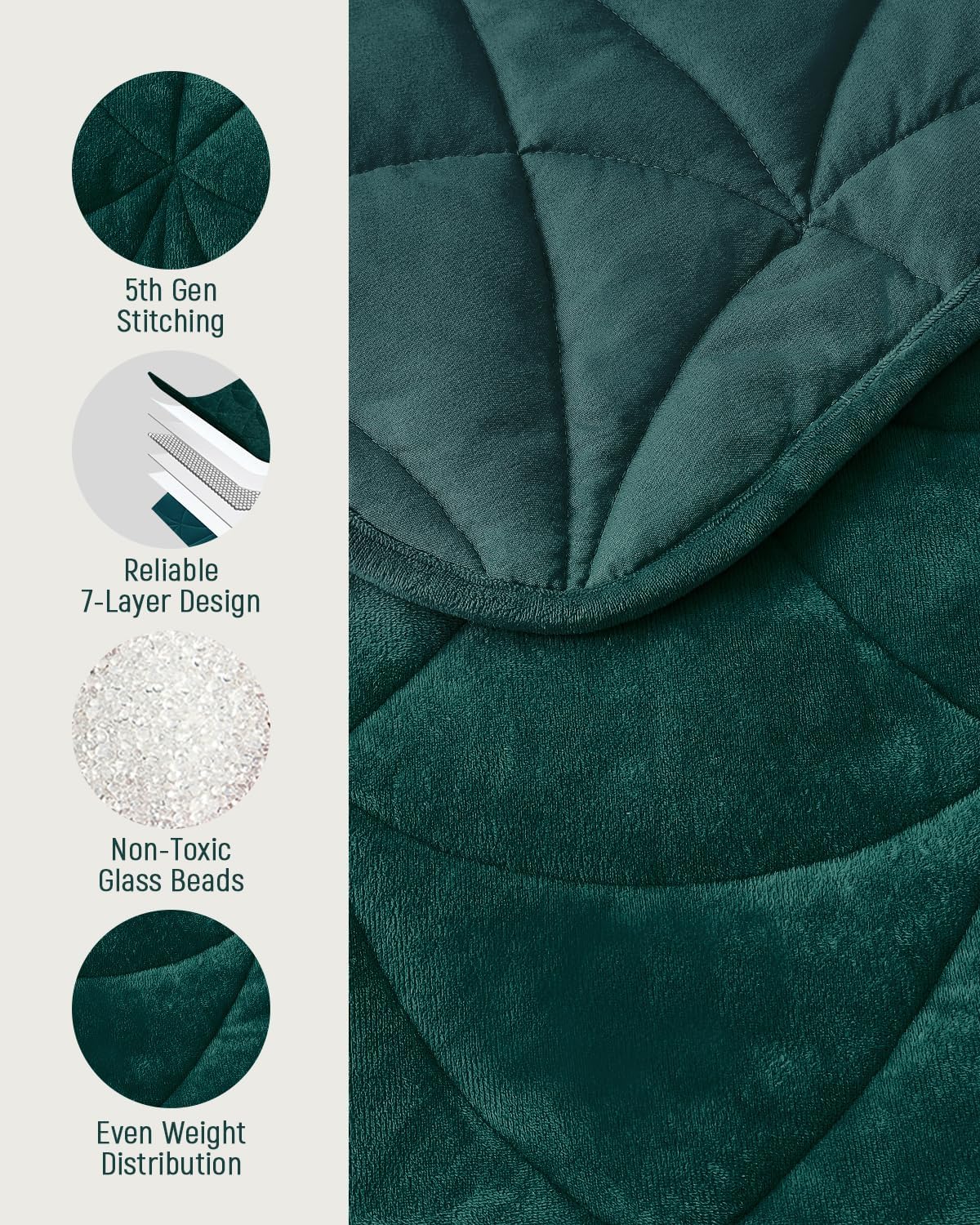 Weighted Lap Blanket 7 lbs for Adults, Luxury Soft Small Weighted Blanket, Compact Portable Weighted Lap Pad for Relaxation, Sleeping, Travel, All-Season Use, Forest Green, 40" x 52"
