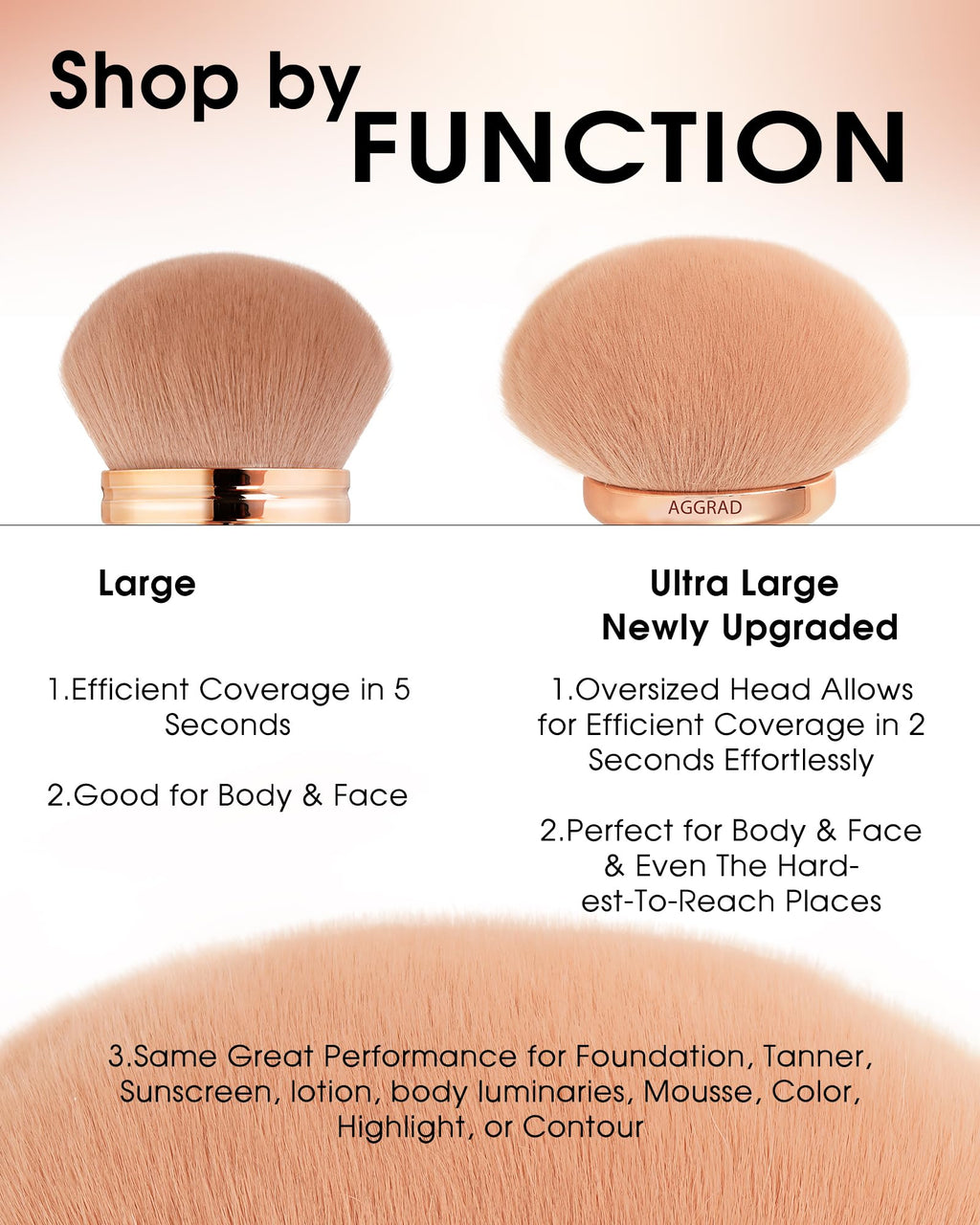 Ultra Large Blend & Blur Kabuki Brush for Body Leg Makeup Tattoo Cover Up Self Tanning, Self Tanner Brush for Self Tan, Back Tanning Applicator for Sunscreen Lotion Bronzers, Body Coverage Perfector