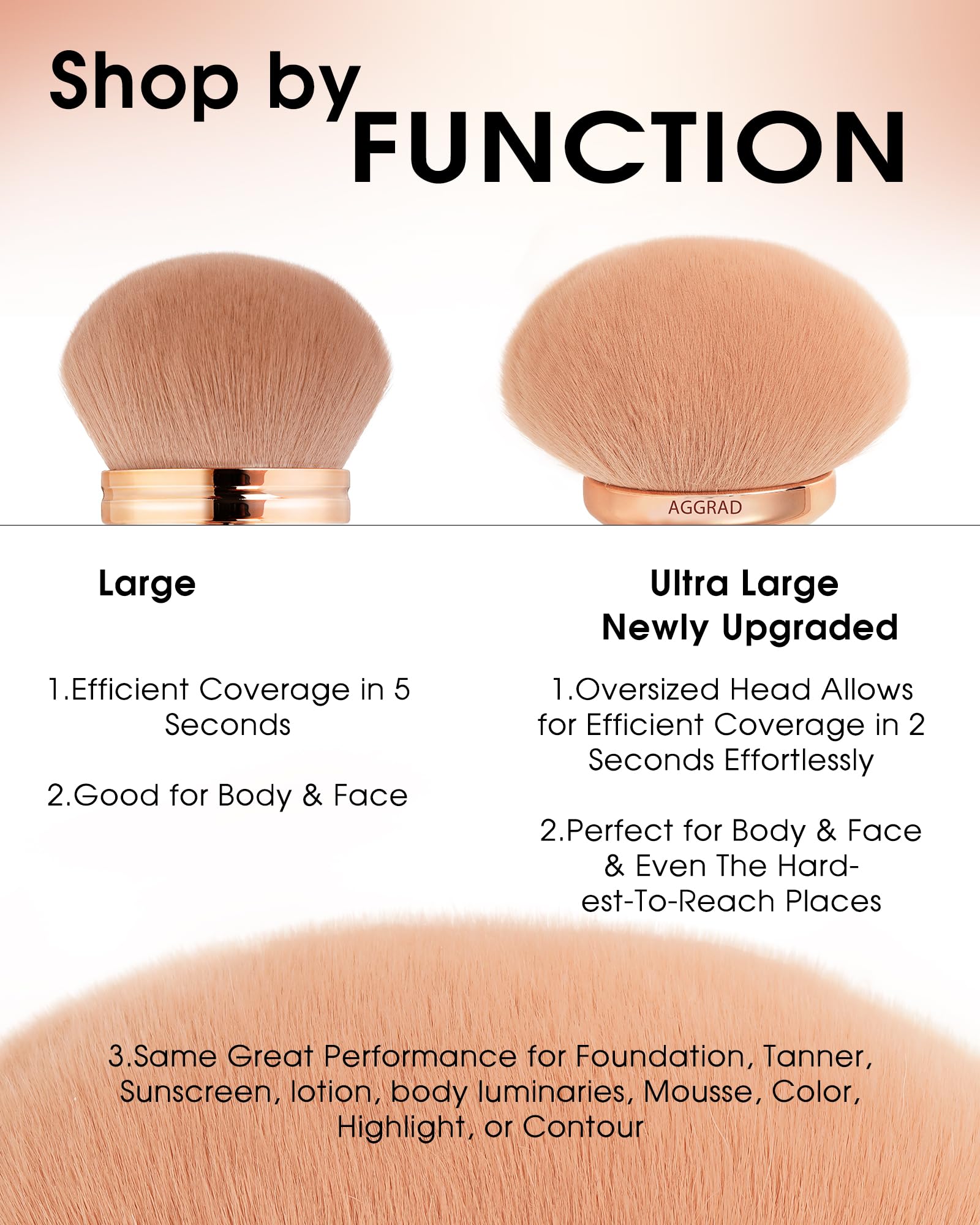 Ultra Large Blend & Blur Kabuki Brush for Body Leg Makeup Tattoo Cover Up Self Tanning, Self Tanner Brush for Self Tan, Back Tanning Applicator for Sunscreen Lotion Bronzers, Body Coverage Perfector