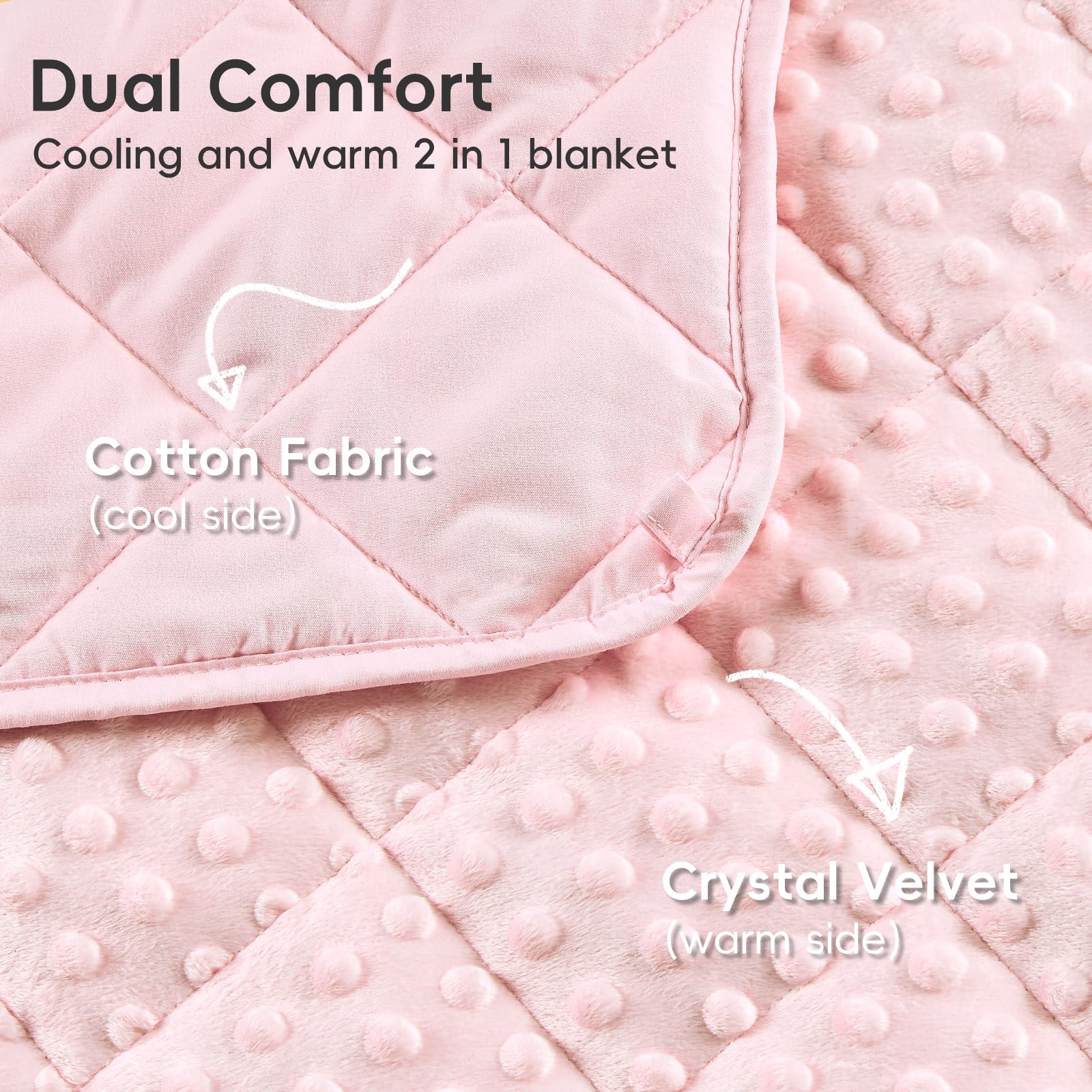 yescool Weighted Blanket Kids 5 Pounds, Minky Kids Blanket Gifts for Boys Girls, Small Weighted Throw Blankets Washable Heavy Blankets, Winter Weighted Comforter for 5 6 7 8 9 Year Old, 36 * 48in