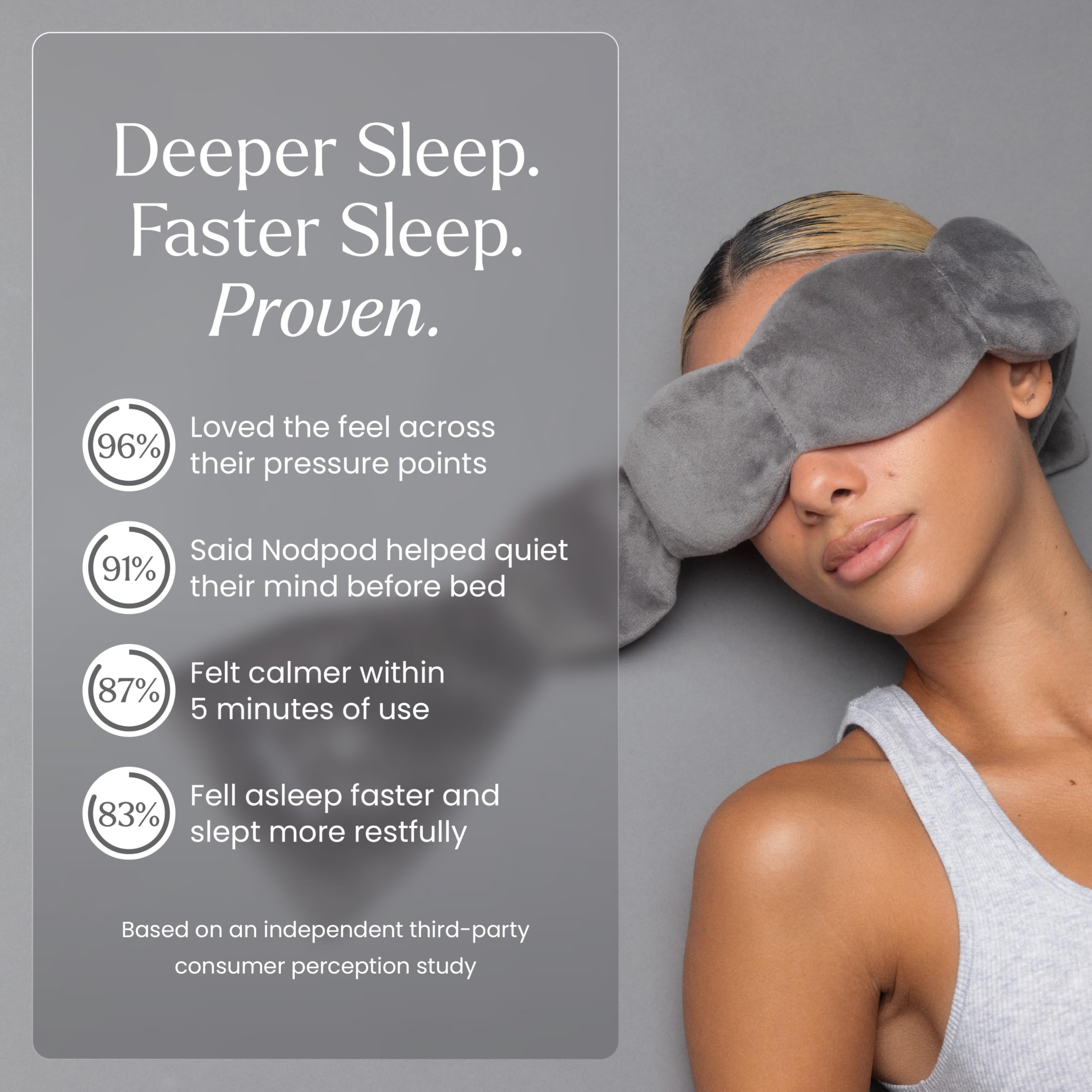 Nodpod Gentle Pressure Sleep Mask | Patented Light Blocking Design for Sleeping, Traveling & Relaxation - Wisteria