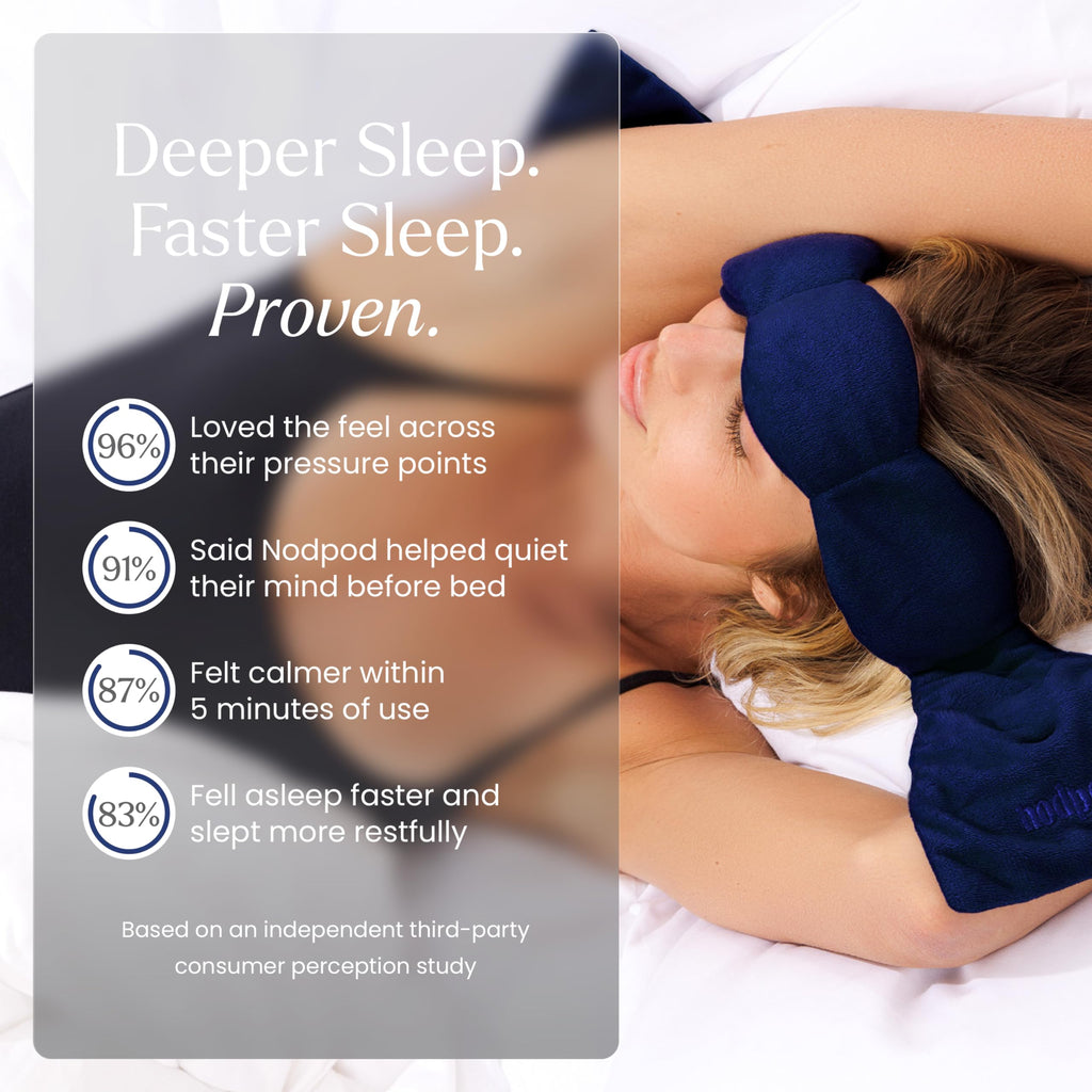 Nodpod Gentle Pressure Sleep Mask | Patented Light Blocking Design for Sleeping, Traveling & Relaxation - Wisteria