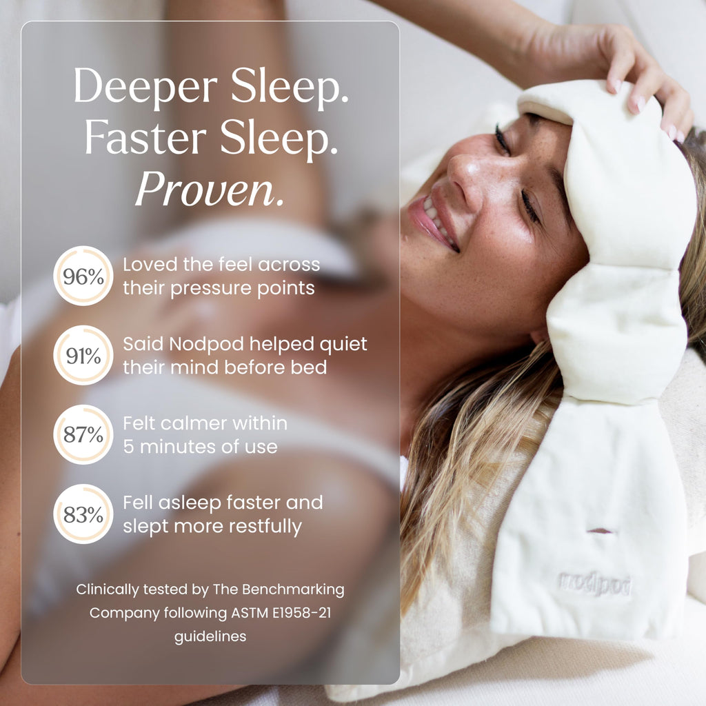 Nodpod Gentle Pressure Sleep Mask | Patented Light Blocking Design for Sleeping, Traveling & Relaxation - Wisteria