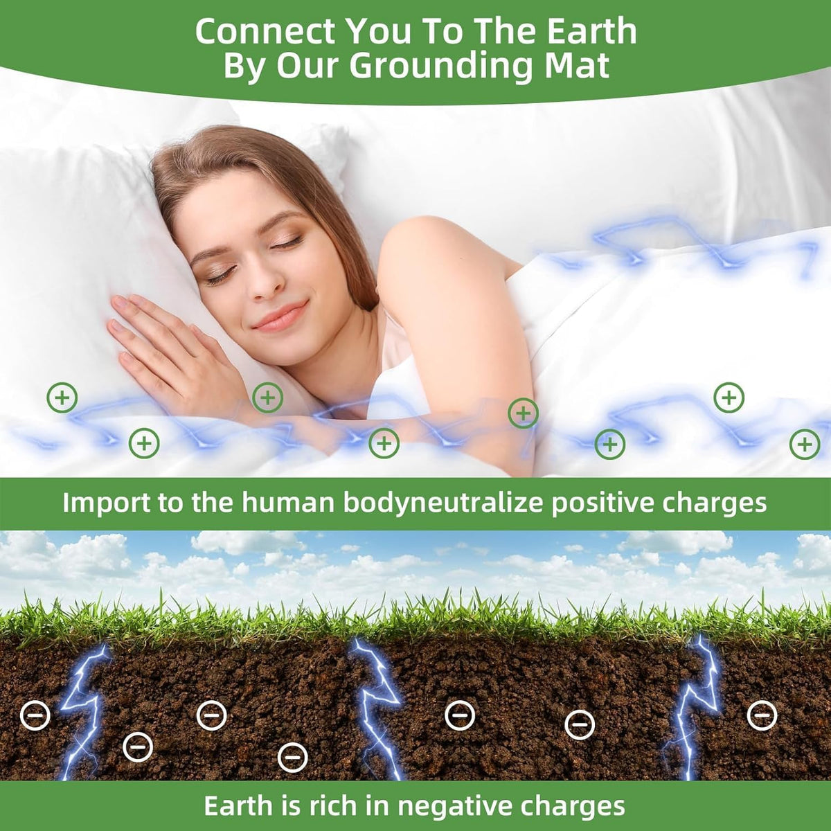 Grounding Mat, Grounding Mat for Bed, Grounding Mat for Better Sleep