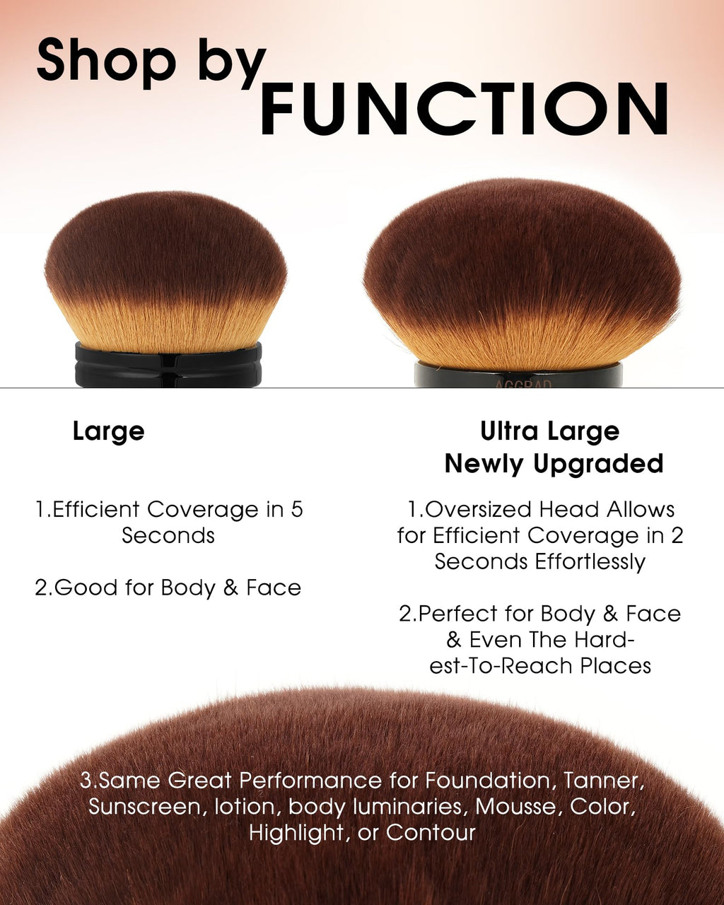 Ultra Large Blend & Blur Kabuki Brush for Body Leg Makeup Tattoo Cover Up Self Tanning, Self Tanner Brush for Self Tan, Back Tanning Applicator for Sunscreen Lotion Bronzers, Body Coverage Perfector