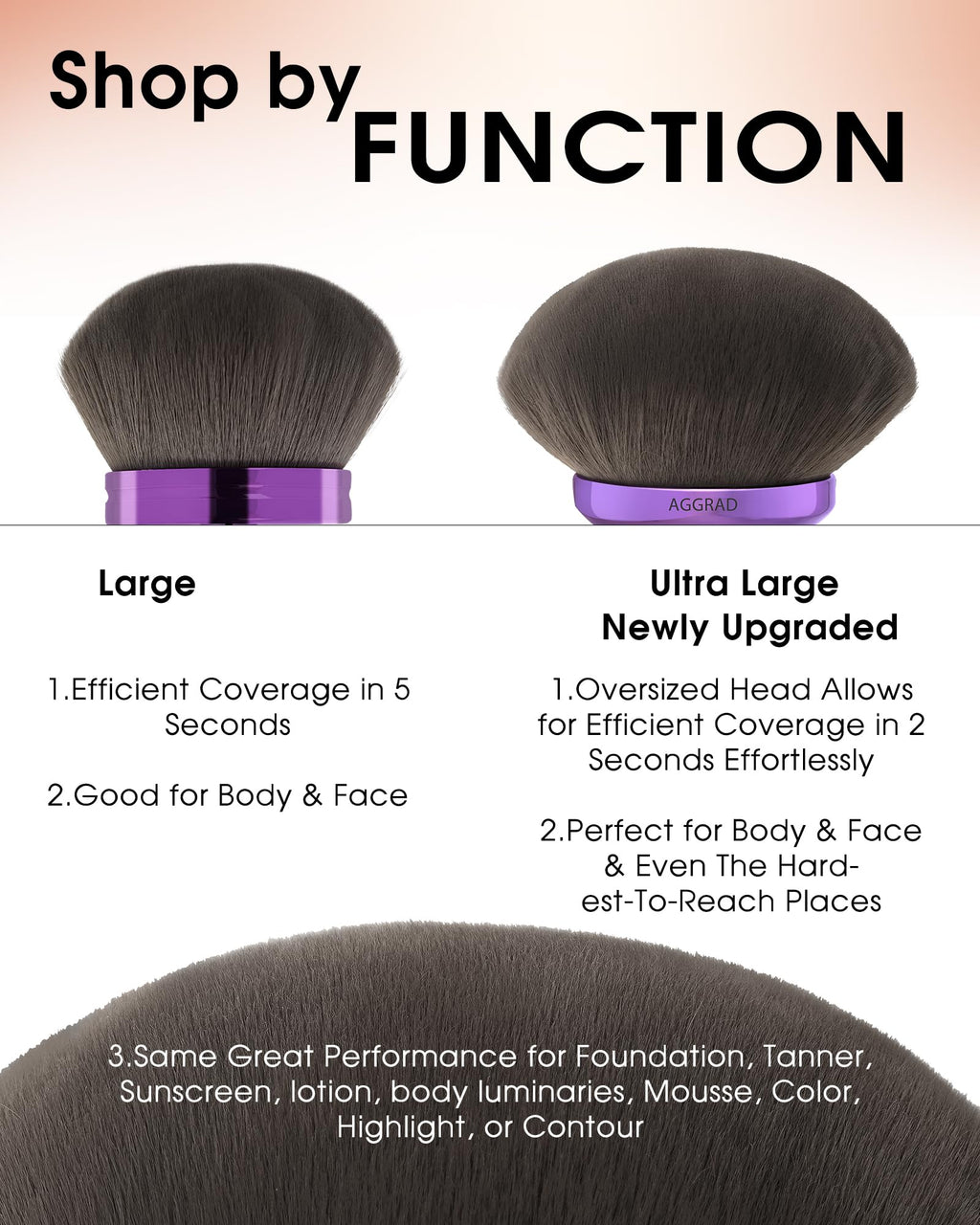 Ultra Large Blend & Blur Kabuki Brush for Body Leg Makeup Tattoo Cover Up Self Tanning, Self Tanner Brush for Self Tan, Back Tanning Applicator for Sunscreen Lotion Bronzers, Body Coverage Perfector